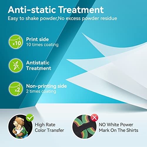 Beryzol Dtf Transfer Film: A4 15 Sheets (8.3" X 11.7"), Dtf Transfer Film For Sublimation & Dtf Printer And 50G Dtf Transfer Powder, For Diy Direct Print On T-Shirts Textile #TOP4