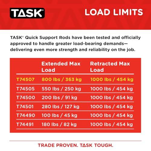 TASK | (2-Pack) QSR 16 1/2-inch to 24-inch Mini Length Quick Support Rod by Richelieu - Image 6