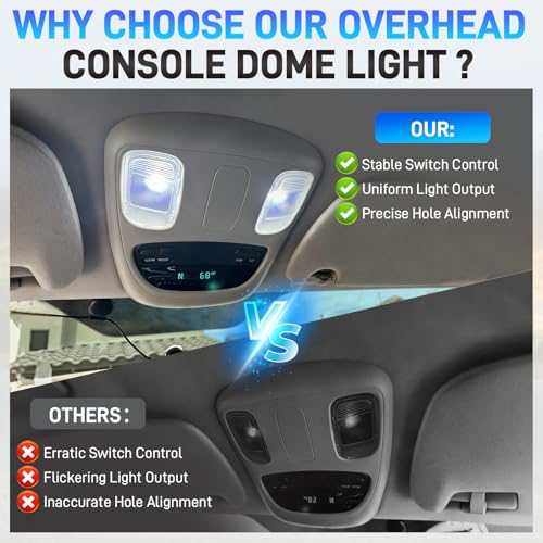 NEOVIRE Overhead Console Dome Light, Upgraded LED Map Reading Lights Lamp by NEOVIRE - Image 4