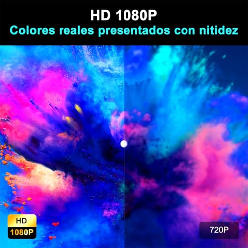 Miniatura 8 de Hdmi Inalambrico 1080p, Dongle Hdmi Inalámbrico Adaptador Inalámbrico Extensor Hdmi, Transmisor Hdmi Wireless Hdmi De Radio Para La Transmisión De Vídeo Audio Archivos, Pc A Tv, Blanco