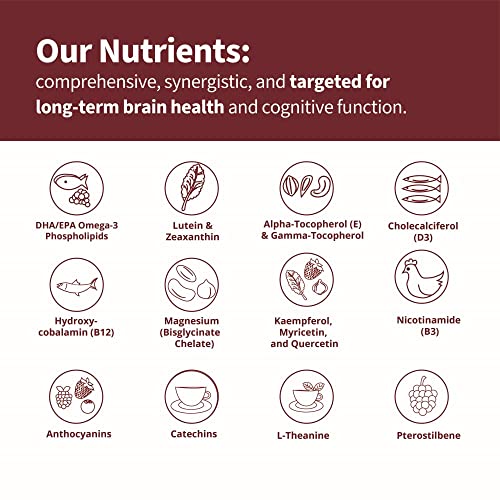Neuroreserve Relevate - Brain Health Supplement - Support Memory, Healthy Brain Aging, Focus, Natural Energy, Mood - For Comprehensive, Long-Term Benefit - Antioxidants, Omega 3 Dha Epa, Vitamin B12 #TOP4