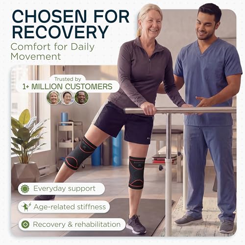 Image of Rymora Knee Supports for Men and Women - Choice of Single or Pair