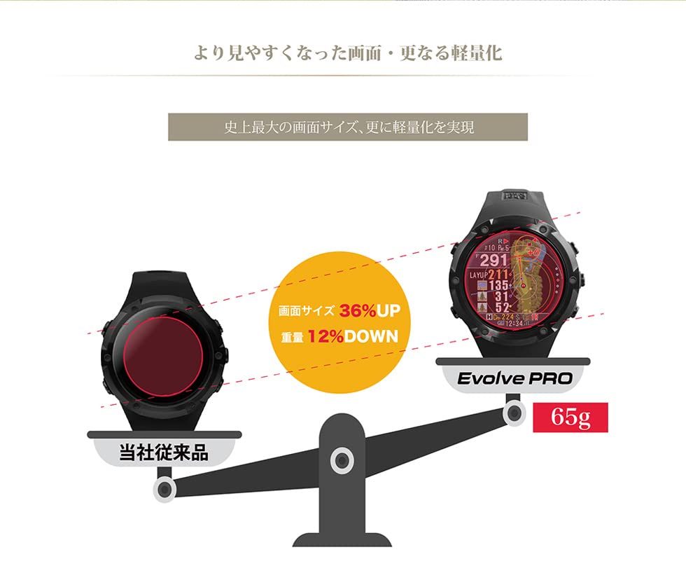 Amazon.co.jp: ShotNavi Evolve PRO(ショットナビ) ブラック 大画面