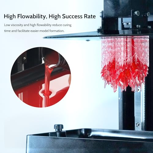 Image of 3D Printer Resin, 16K High Transparent Resin, High Precision & Clear 3D Printing Photopolymer Liquid, 405nm Fast UV-Curing Resin for LCD /DLP /MSLA 3D Printer, Clear Red 1000g