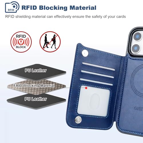 ONETOP Compatible with Magsafe for iPhone 17 Pro Max Wallet Case,Blue by ONETOP - Used condition - Image 7
