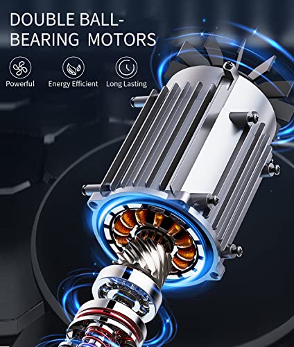 Beestar 18 Inch High Velocity Wall Mount Fan,Industrial Fan With 3 Speed Commercial Ventilation,Easy Operation And 270 Degree Tilting,Metal Fan For Warehouse,Greenhouse, Workshop And Basement #TOP2