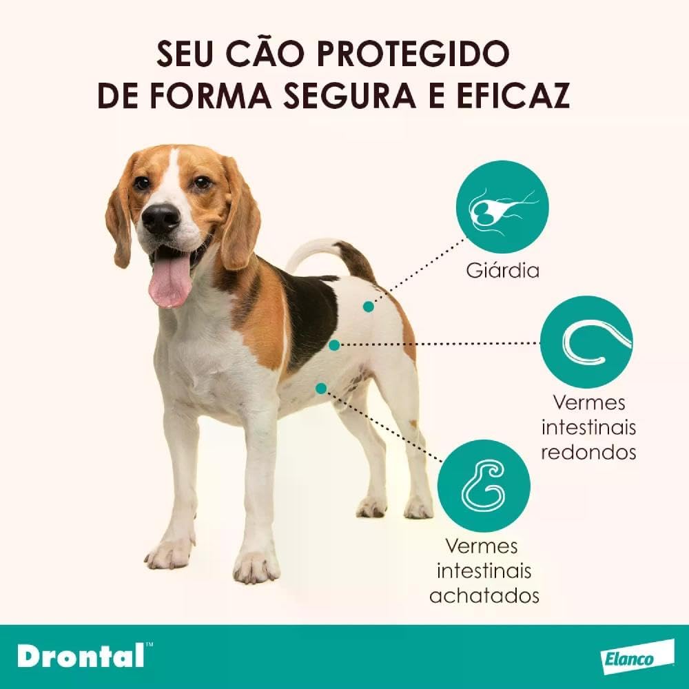 DRONTAL PLUS SABOR CARNE 35 KG 2 CP (Cães até 35Kg)