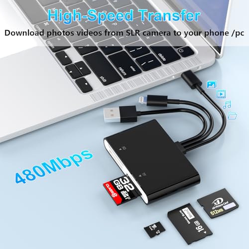 Lecteur de carte SD TF MS XD multi-embouts pour iPhone 16 et Mac