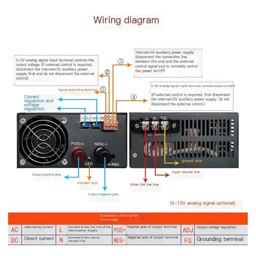 Alimentation à découpage S-2000W 220V pour moteur CC - 4