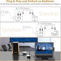 1Mii (1 TX + 1 RX) Drahtlos Audio Sender Empfänger, 2,4 G Funk Übertragung – Ansicht 6