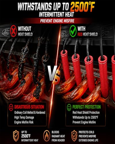 Image of Spark Plug Wire Heat Sleeve - 8 PCS 2500 Spark Plug Wire Heat Shield, 6 Inches Spark Plug Wire Boots Protector Protection Cover Replacement for LS1 / LS2 SBC BBC 350 454 Car Truck, Red
