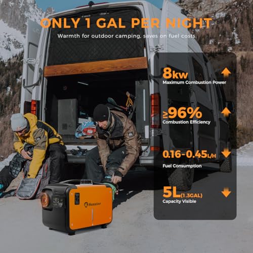 Sunster 8KW All in One Diesel Standheizung, 12V/24V/230V Dieselheizung 0,12–0,45 L/h mit Bluetooth App & AC Power Adapter, Lüftungsmodus &Autor Start-Stop, Diesel Heizung für Autos LKW Wohnmobile