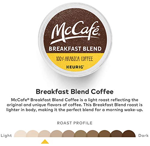 Mccafe Breakfast Blend K-Cup, 24/Bx #TOP2