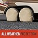 TCP Global Set of 4 Oxford Canvas Wheel Tire Covers for RV, Truck & Trailer, 27