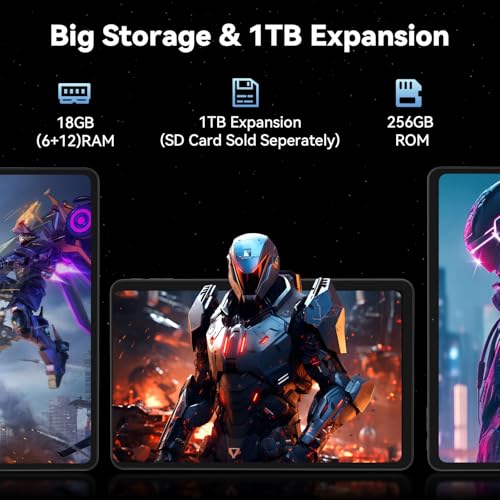 Android 15 Tablet with Octa-Core Processor, 12 Inch Tablets 18GB RAM (6+12GB), 256GB ROM+1TB Expand, 2000 * 1200 IPS Touch Screen, 8000mAh Battery 18W Fast Charge, 2.4/5Ghz Dual Band WiFi - Black - Image 4