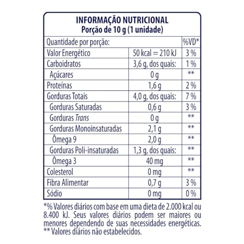Banana Brasil Display Barra De Gergelim E Castanha De Caju Levittá - 24 Unidades De 10G