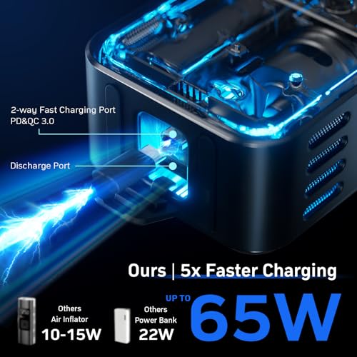 MotorX Tire Inflator Portable Air Compressor 2nd Generation, Large Tire Inflator Speed Level 30 Seconds Fast Inflation Air Pump, 15000mAh Battery Capacity, 65W 5X Fast Charging, Deluxe Package. - Thumbnail 4