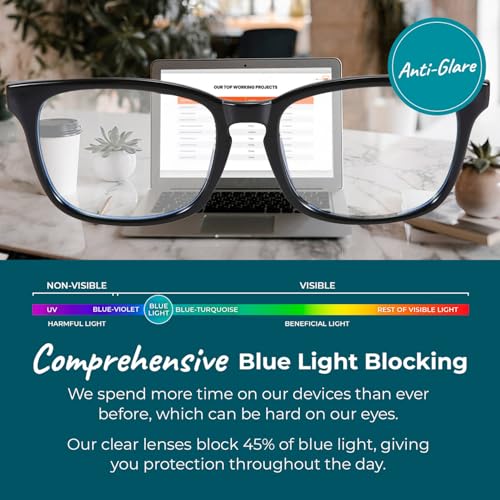 Image of Sleep ZM Blue Light Blocking & Light Sensitivity Glasses - 14 Lens Types for Comfort, Relaxation, Sleep & Relief