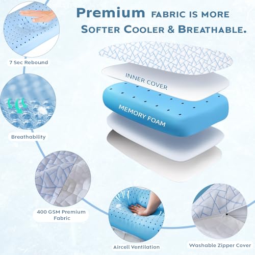 Image of AYKA Dual Season Cooling Memory Foam Pillow for Neck & Shoulder Pain | Neck Orthopedic Pillow for Sleeping, Pain Relief & Spinal Alignment | Ergonomic Design | 2 Years Warranty (Set of 1)