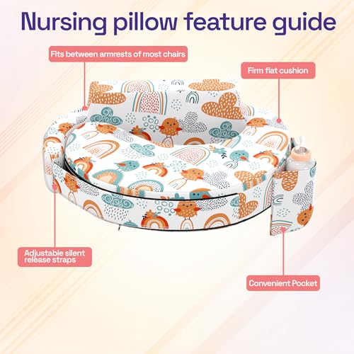 Image of Wakefit Foam Nursing Pillow for Breastfeeding & Baby Care | Ideal for Newborn with Adjustable Strap | 100% Cotton Removable Cover | Super Soft Foam for Posture Comfort | Kukku