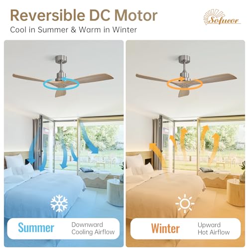 Image of Sofucor 52 Inch Modern Solid Wood Ceiling Fan No Light for Indoor Outdoor
