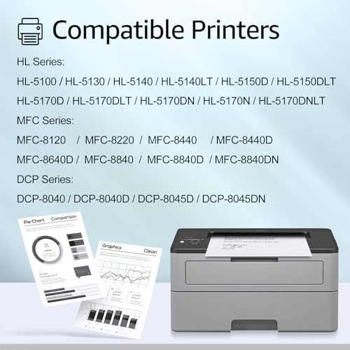 Image of greencycle High Yield Black Toner Cartridge Replacement Compatible for Brother TN570 TN-570 TN540 Work with HL-5140 5170N MFC-8440 8840 8840DN MFC-8640D DCP-8040 8045D Printer