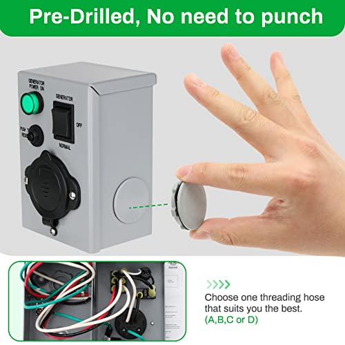 Sprance 15 Amp Generator Transfer Switches, Ul/Etl Listed Generator Manual Transfer Switch With Circuit Breaker- Prewired #TOP6