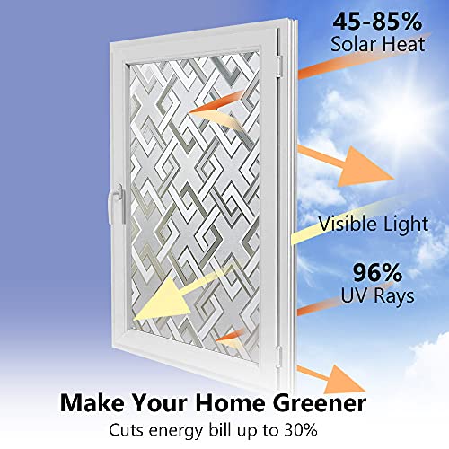 Kromapolis Window Privacy Films, Vinyl 3D Frosted Privacy Film, Decorative Glass Cover, Non Adhesive Uv Blocking Removable Square For Office Bedroom Living Room (35.4" X 157.4" (90 X 400 Cm)) #TOP4