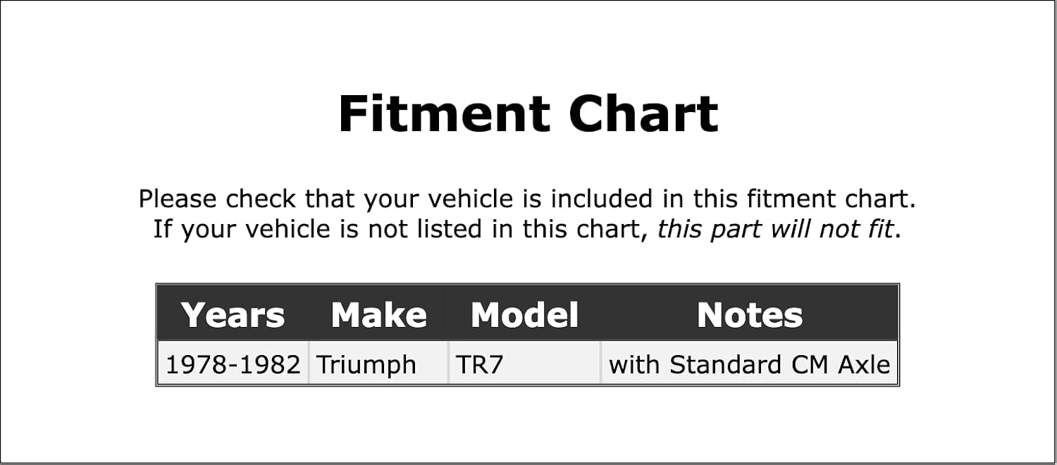 Rear Outer Manual Transmission Input Shaft Bearing Compatible With Triumph TR7 1982 1981 1980 1979 1978 P-2674914