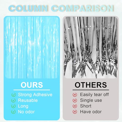 Image of Voircoloria 2 Pack Pastel Blue Tinsel Foil Fringe Curtains, Blue Party Decorations, Metallic Tinsel Party Streamers Backdrop for Birthday Baby Shower Gender Reveal Wedding Party Decorations