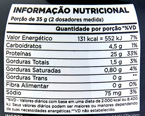 Best Whey - 900g Vanilla Cream, Atlhetica Nutrition