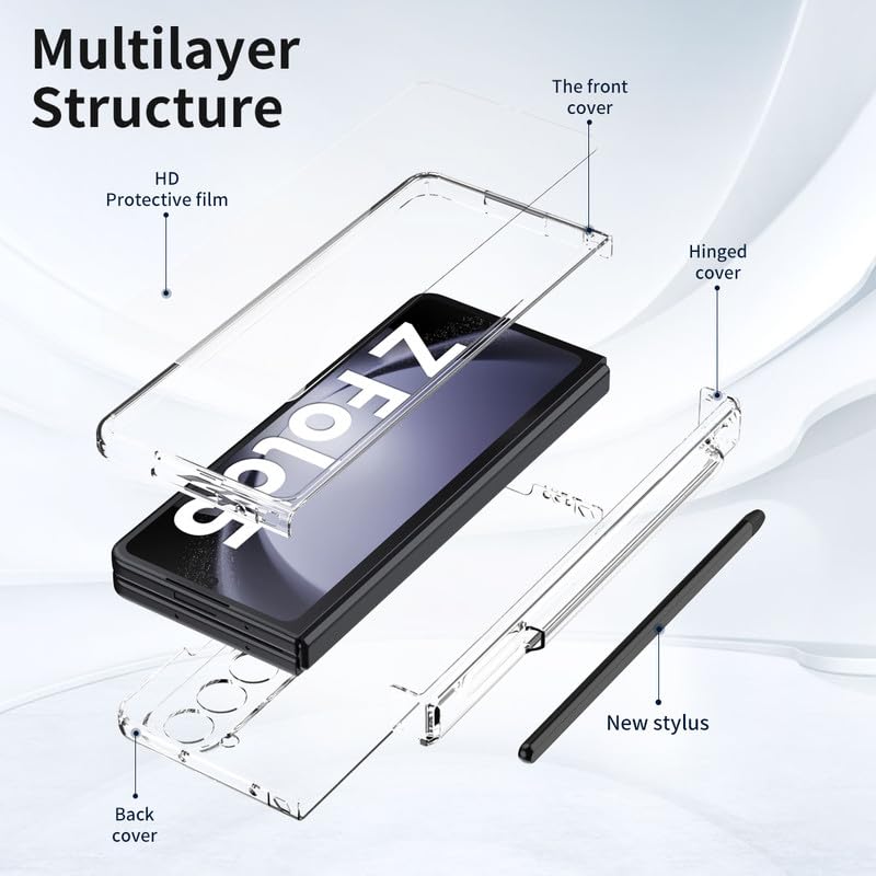 Coque Samsung Z Fold 5 transparente protection intégrale rigide - 7