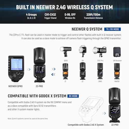 Image of NEEWER Z2PRO-C 2.4G TTL Round Head Flash Speedlite Compatible with Canon Camera, Wireless Compatible with Godox, 76Ws 1 /8000s HSS, Upgraded UI, TTL /M TCM Switch, 3000mAh 600 Full Power Light, Diffuser