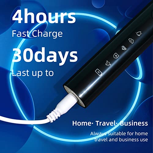 Y-Kelin Wiederaufladbare Sonic-Elektrozahnbürste mit 6 Dupont-Bürstenköpfen, 2-Minuten-Timer, 5 Putzmodi inklusive Aufhellungsfunktion (Schwarz) – Bild 7