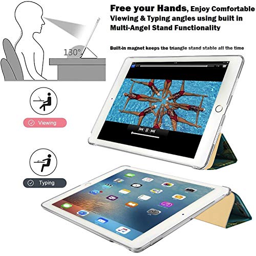 Image of DuraSafe Cases for iPad Old Model 4th 3rd 2nd Gen Case A1458 MD513HN /A A1416 MC705HN /A MD328HN /A MD336HN /A A1395 MC769HN /A MC954HN /A MC960HN /A MC979HN /A A1459 MD514HN /A MD511HN /A MD512HN /A - Blossom