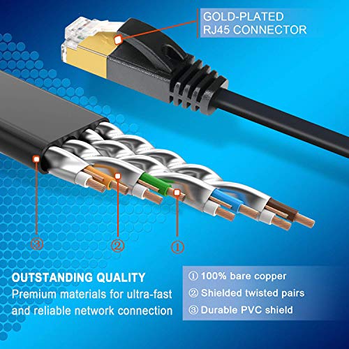 Image of ODOM Cat7 Ethernet Cable 50 ft Flat Black, Cat7 Internet Patch Cord with Cable Clips & Labels, Long 10 Gigabit High Speed Ethernet Cable, RJ45 Network LAN Cable for PS4, Modem, Router, Switch