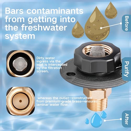 Image of RV City Water Inlet with Check Valve - 3 /4″ NH to 1 /2″ NPT Brass, Matte Black Dust Cap