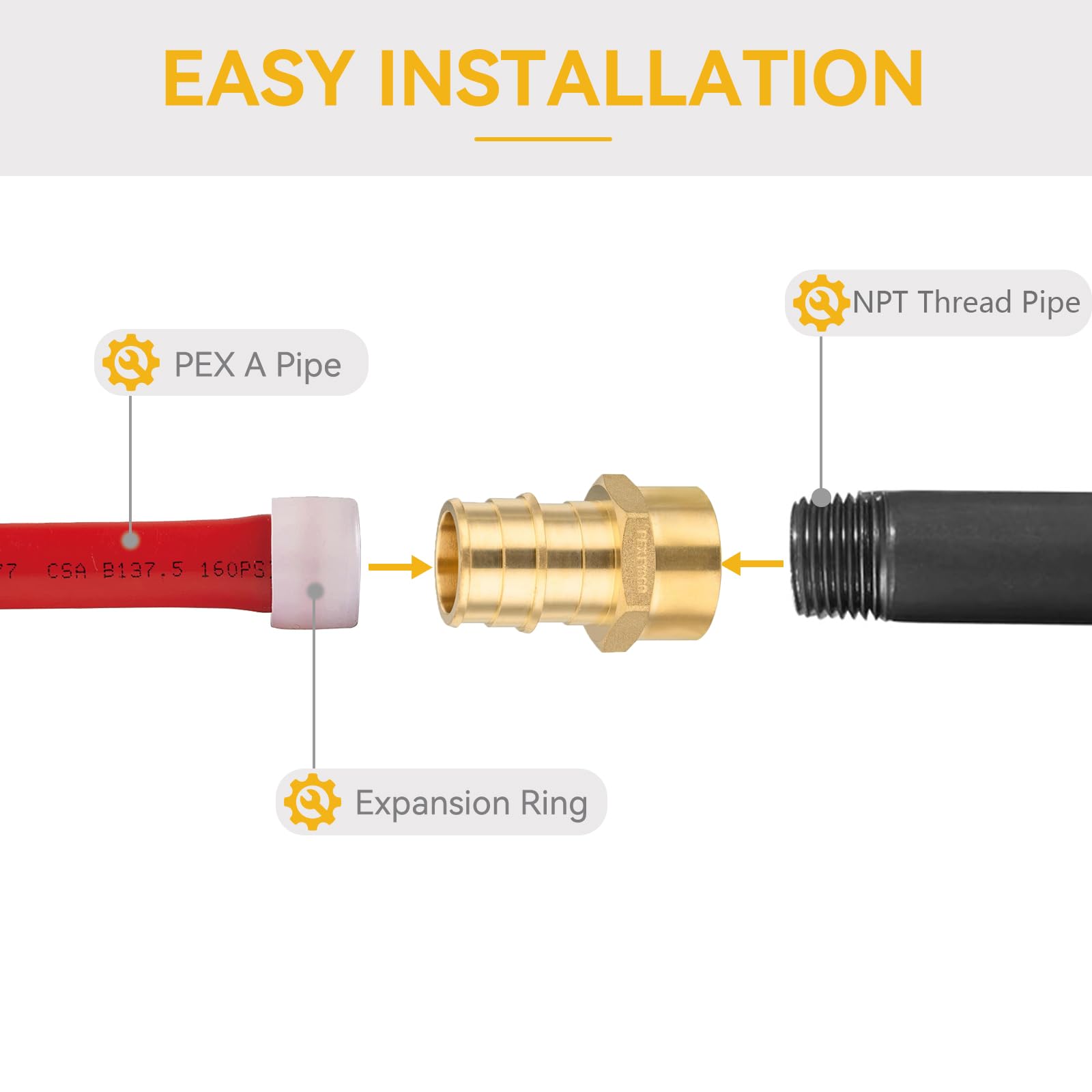 Paquete de 100 Accesorios PEX-A, 1 Pulgada PEX x 3/4 de Pulgada NPT Hembra, Accesorios de expansión roscados Hembra de latón para tubería PEX A, ASTM F1960, Cobre (PEX1960137-100Pack)