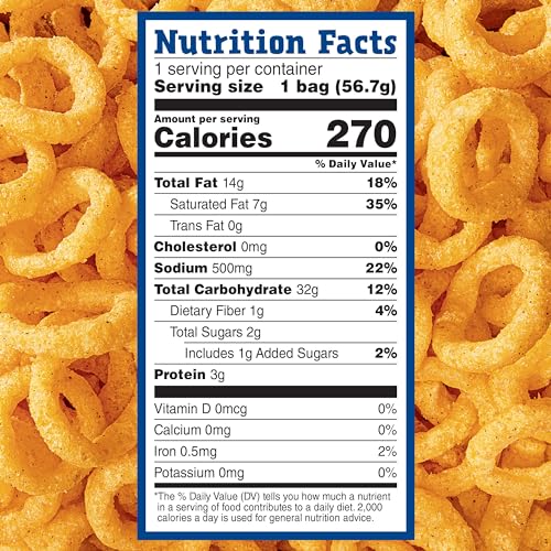 Recopilación de Aros de Cebolla de esta semana. 7 Imagen adicional