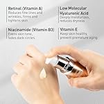 Retinol Eye Cream for Anti-Aging & Wrinkles – Firming, Hydrating & Repairing Eye Serum with Niacinamide, Hyaluronic Acid, Vitamin E & Bifida Ferment Lysate, 0.7 Fl Oz (Pack of 1) - Image 4