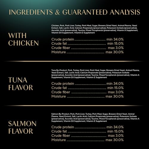 Sheba Meaty Tender Sticks Cat Treats Chicken,Tuna Flavor,or Salmon Flavor,0.14 oz.,70 Count (Pack of 2) - image 7