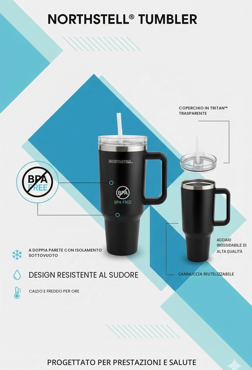 Bicchiere Termico 40oz (1,18 Litri) con Cannuccia e Manico - Tazza Termica in Acciaio Inox Senza BPA per Auto - Mantiene Ghiaccio e Caldo, Compatibile con Portabicchiere (celeste)