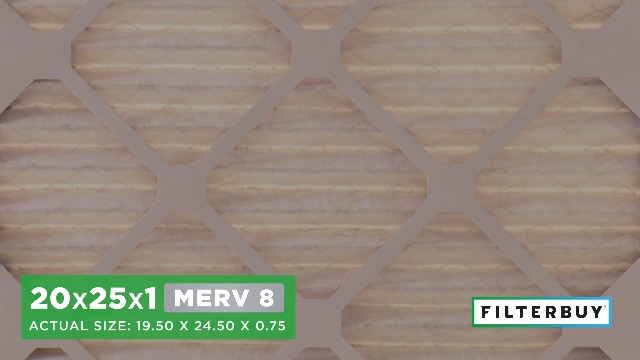 Filterbuy 20x25x1 Air Filter MERV 8 Essential Dust & Allergy