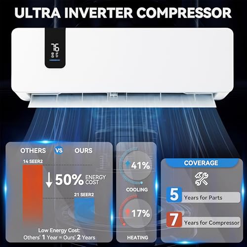 Image of YITAHOME 24000 BTU Mini Split AC /Heating System 20 SEER2 12000 BTU*2 Set | 12000 BTU WiFi Enabled 115V Dual Zone Ductless Air Conditioner with 2 Outdoor Units,Enable Different Modes Simultaneously