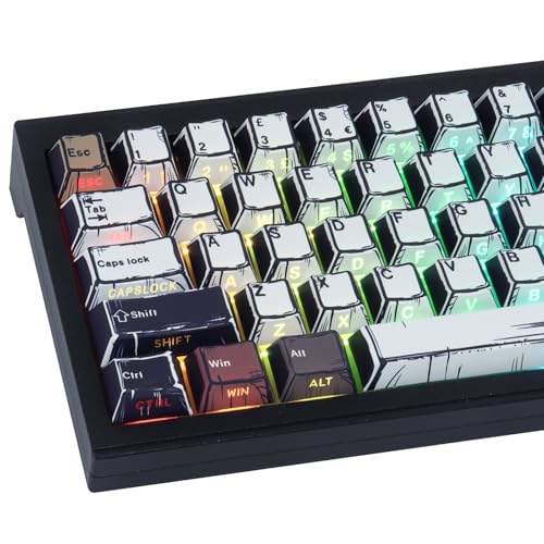 Teclas PBT de alta resistencia con sublimación de tinta y diseño translúcido lateral