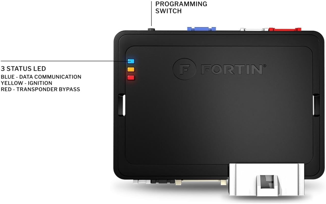 Жогорку view of Fortin EVO-ONE with status LED indicators