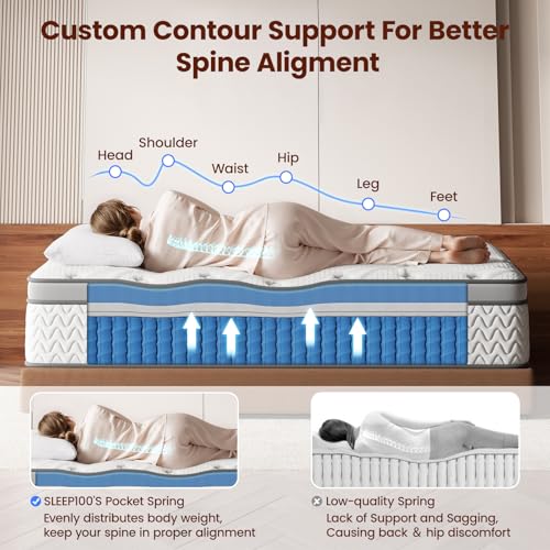 Image of Sleep Firm Mattress with Extra Lumbar & Shoulder Support, Hotel Collection Hybrid Single Mattresses Pain Relief - Fiberglass Free - 365 Night Trial (Twin, 10, 10, Inches, Medium)