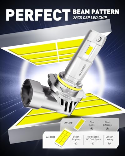Image of AUXITO 9005 9006 Bulbs HB3 HB4, 80000LM Ultra-Bright, Plug N Play, Long Lifespan, No Flicker, 99% Compatibility, Pack of 4