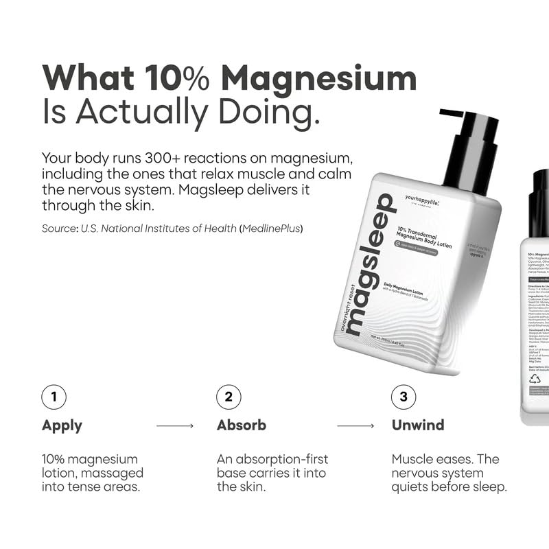 Image of YourHappyLife Overnight Recovery Stack | Mag 5X Pro Magnesium Capsules 60 Count + 10% Transdermal Magnesium Body Lotion 250ml | Sleep & Muscle Recovery Support