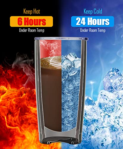 Sunwill 20Oz Tumbler With Lid, Stainless Steel Vacuum Insulated Double Wall Travel Tumbler, Durable Insulated Coffee Mug, Powder Coated Wine Red, Thermal Cup With Splash Proof Sliding Lid #TOP3